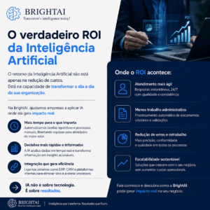 Infografia sobre o ROI da Inteligência Artificial nas empresas